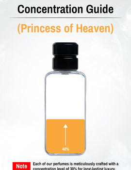 Princess of Heaven – Elegant Women’s Perfume