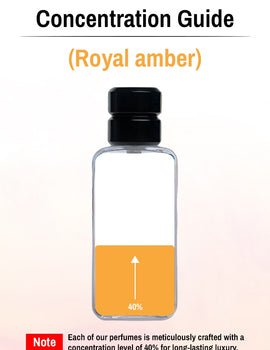 Royal Amber – Unisex Perfume