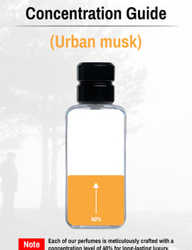 Urban Musk – Unisex Perfume
