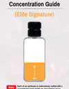 Elite Signature – Timeless Luxury Perfume