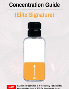 Elite Signature – Timeless Luxury Perfume