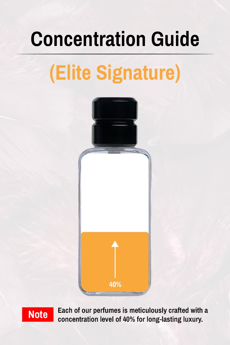 Elite Signature – Timeless Luxury Perfume