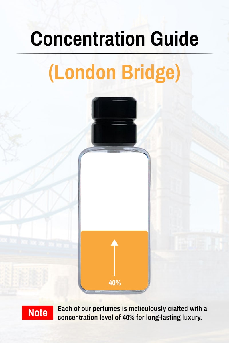London Bridge – Timeless Masculine Perfume