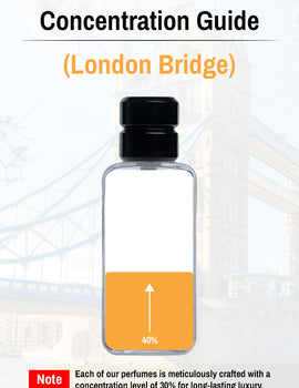 London Bridge – Timeless Masculine Perfume