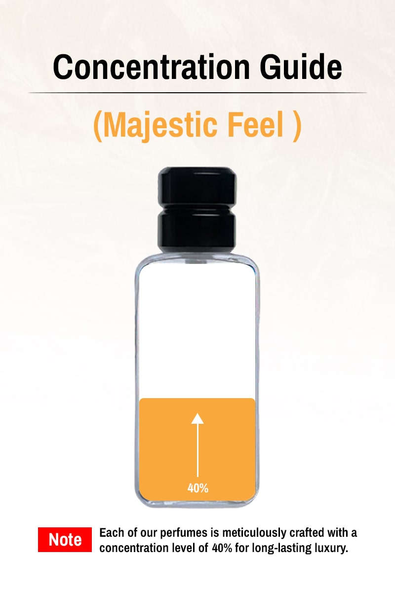 Majestic Feel – Elegant Masculine Perfume