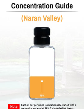 Naran Valley – Refreshing Adventure Perfume