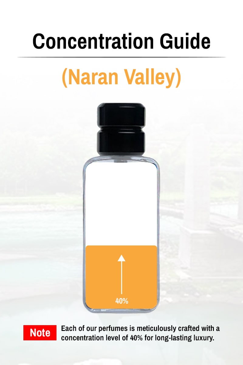 Naran Valley – Refreshing Adventure Perfume
