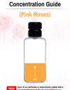 Pink Roses – Romantic Women’s Perfume