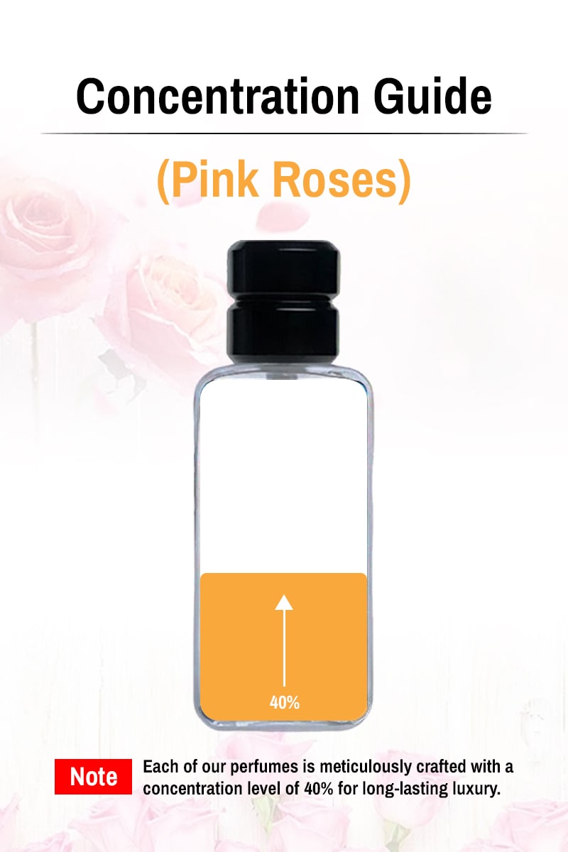 Pink Roses – Romantic Women’s Perfume