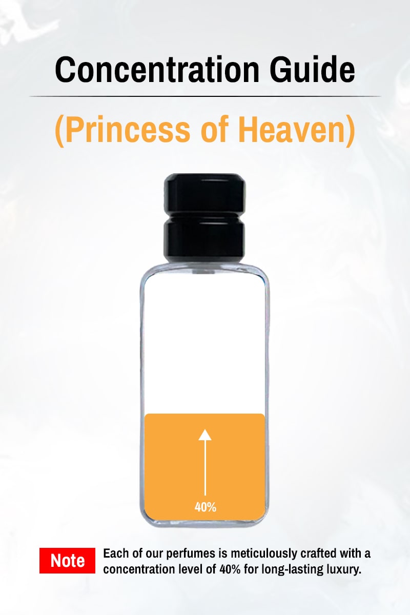 Princess of Heaven – Elegant Women’s Perfume