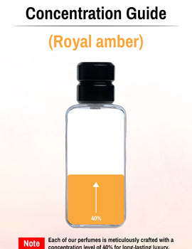 Royal Amber – Unisex Perfume