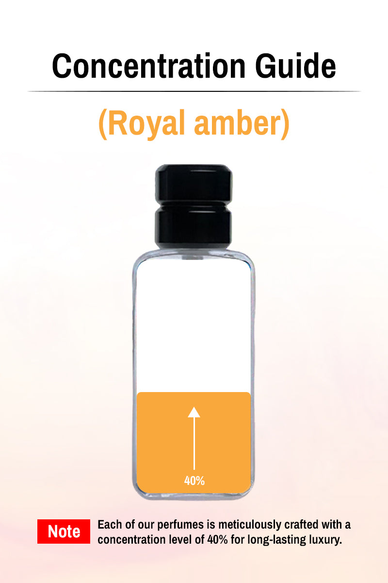 Royal Amber – Unisex Perfume