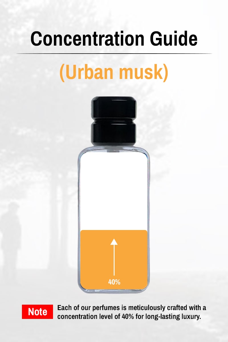 Urban Musk – Unisex Perfume